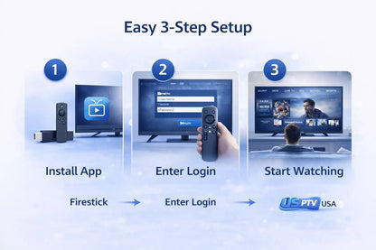 How to set up IPTV USA on Firestick and Android in three simple steps
